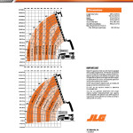 2014 JLG G10-55A brochure - spec sheet - page 2